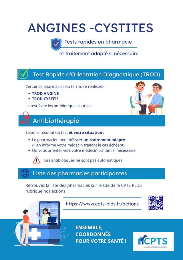 🧪TROD Cystites et Angines : un accès rapide au dépistage et au traitement en pharmacie sur le territoire de la CPTS PLDS