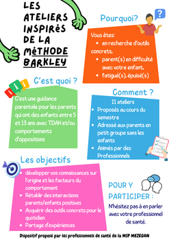 Accompagnement à la parentalité pour les enfants présentant un TDAH selon la méthode Barkley