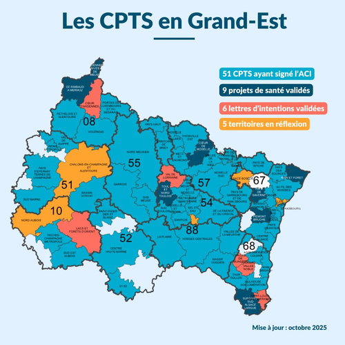 Territoire de santé